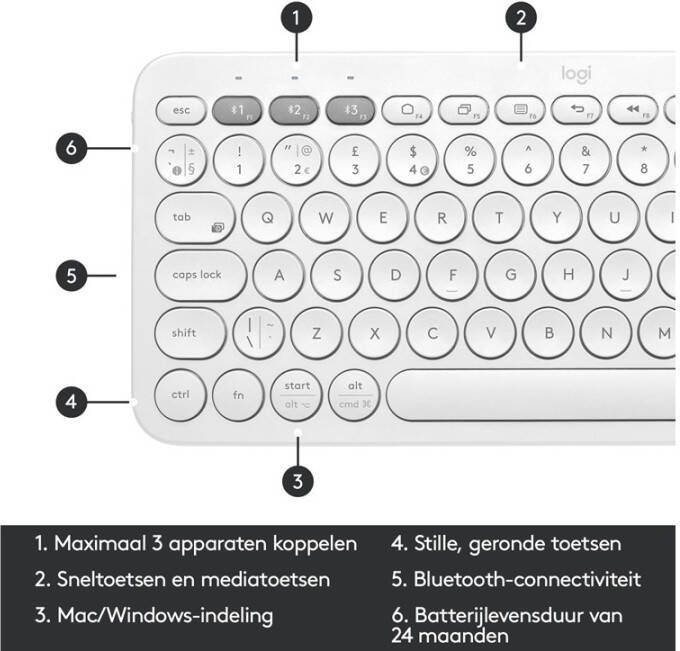 Logitech K380 US voor Mac Bluetooth toetsenbord (wit) online kopen